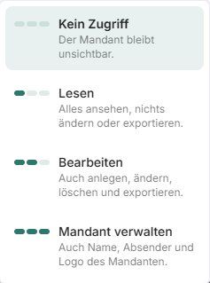 Die vier Mandantenzugriffe Kein Zugriff, Lesen, Bearbeiten und Mandant verwalten